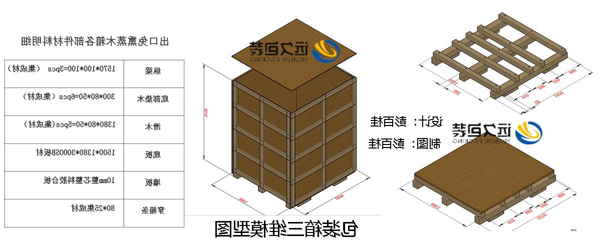 <a href='http://tdkh.ipartsolution.com'>买球平台</a>的设计需要考虑流通环境和经济性